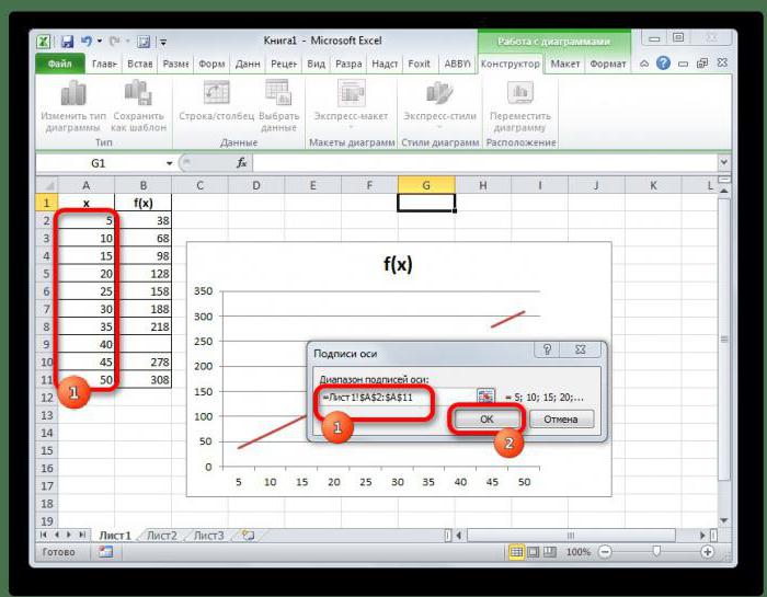 Excel में स्पलाइन प्रक्षेप