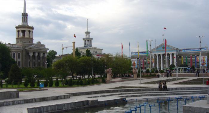 किर्गिस्तान जनसंख्या काउंटर